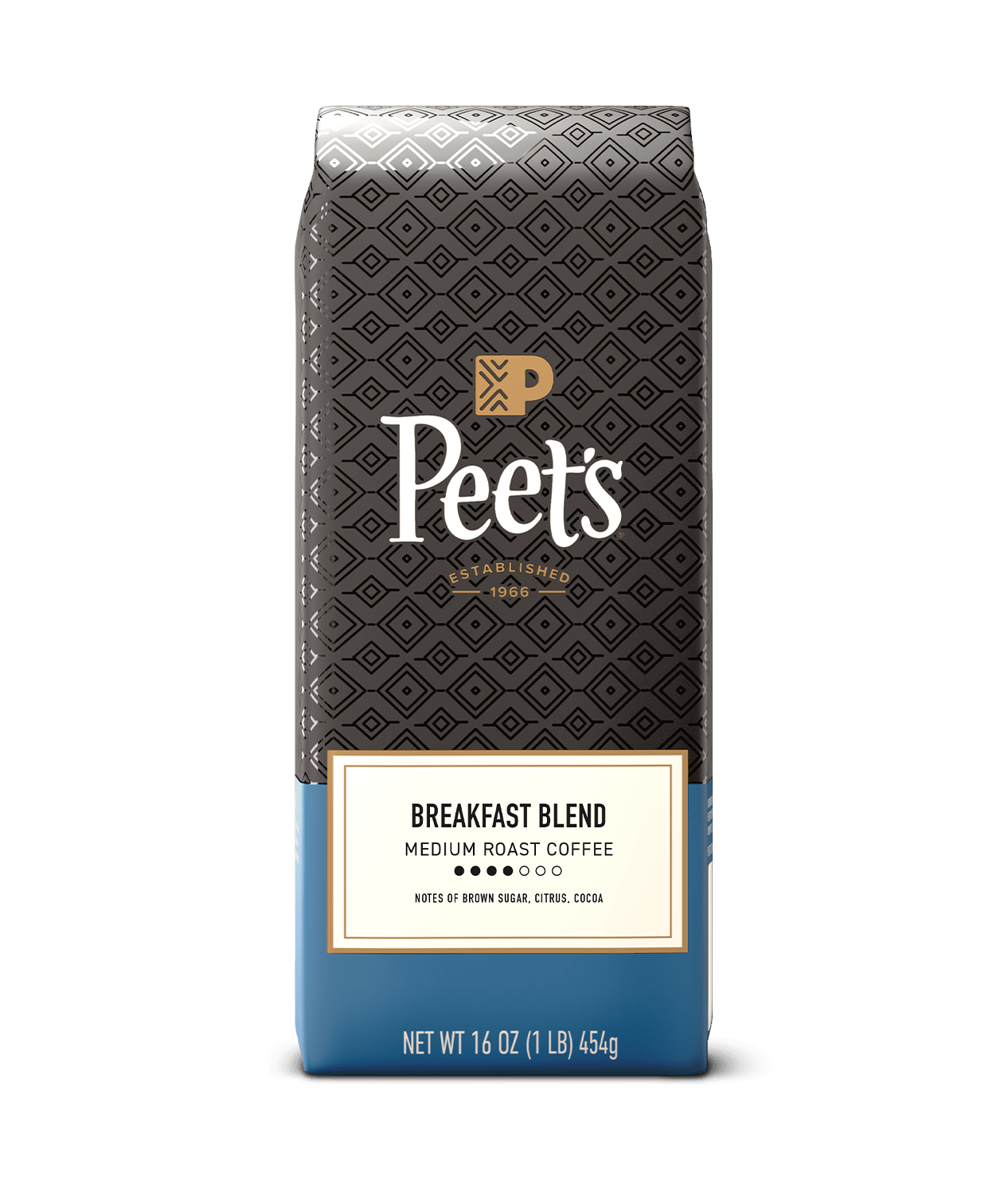 Breakfast Blend