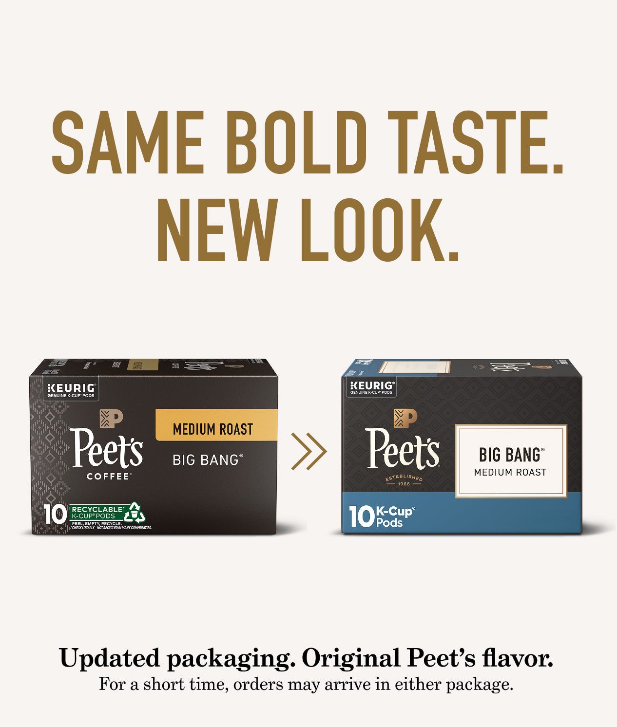 K-Cup® Pods Series